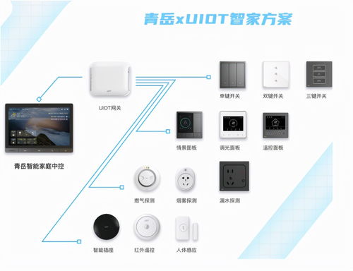智匯廣州，引領未來——探秘物業展中最前沿的智慧科技產品與技術